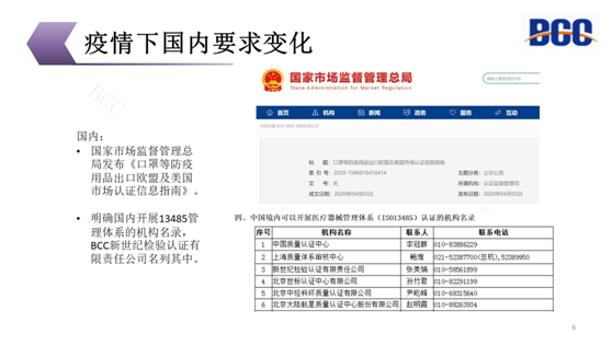 疫情下國內要求變化